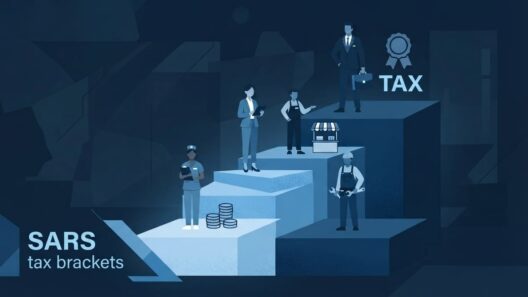 SARS Tax Brackets